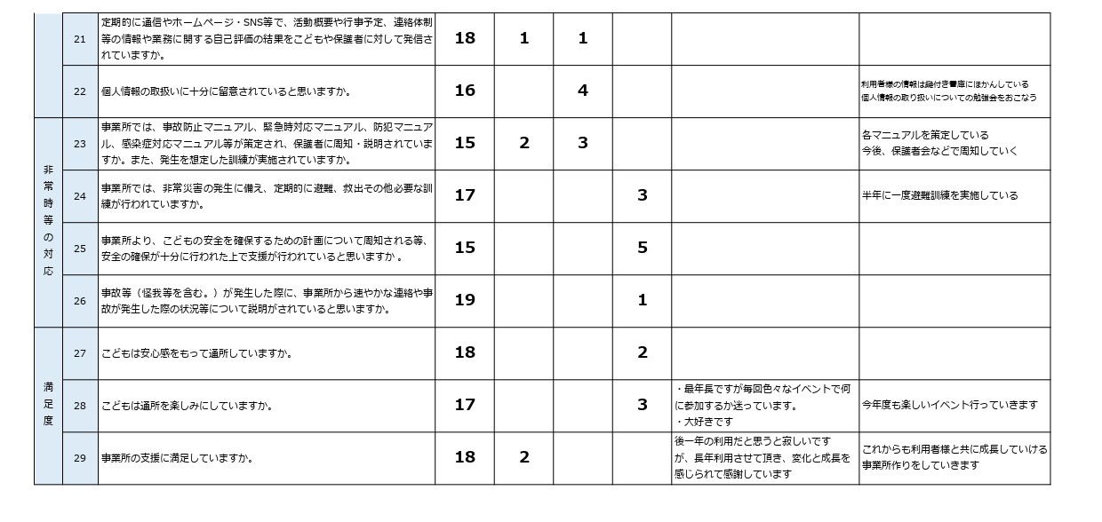 画像の説明