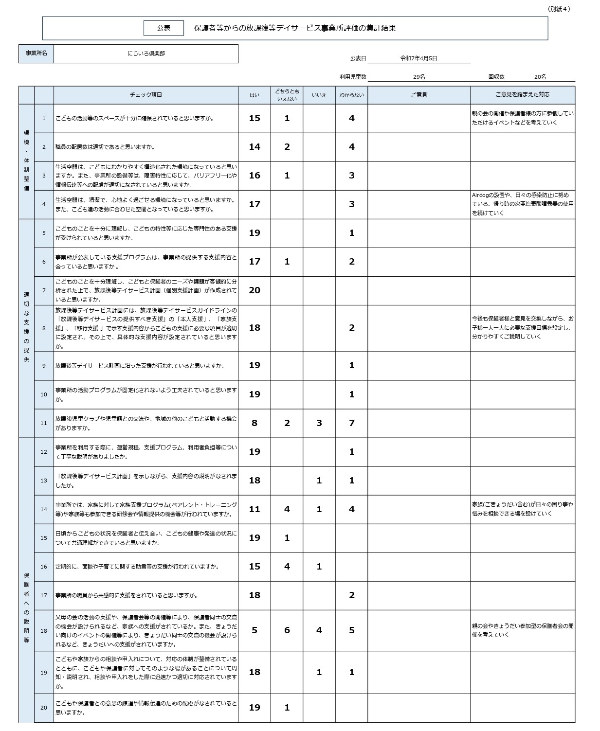 画像の説明