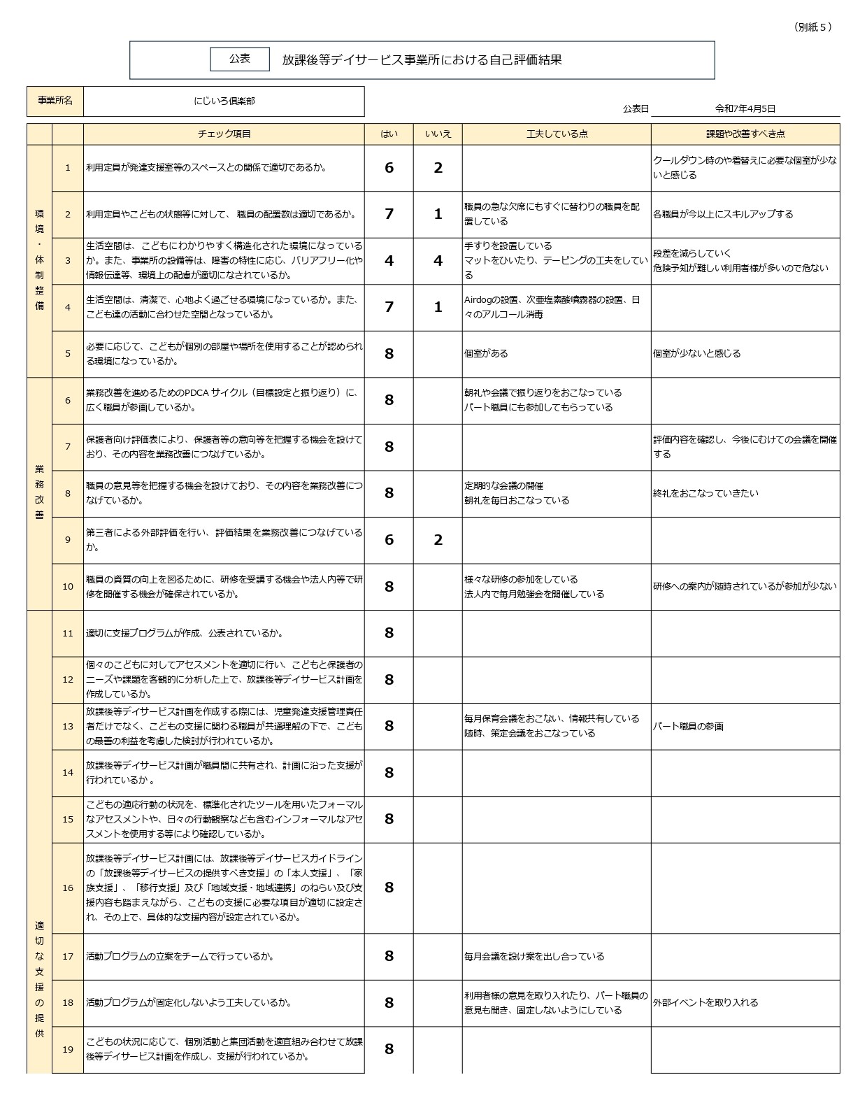 画像の説明