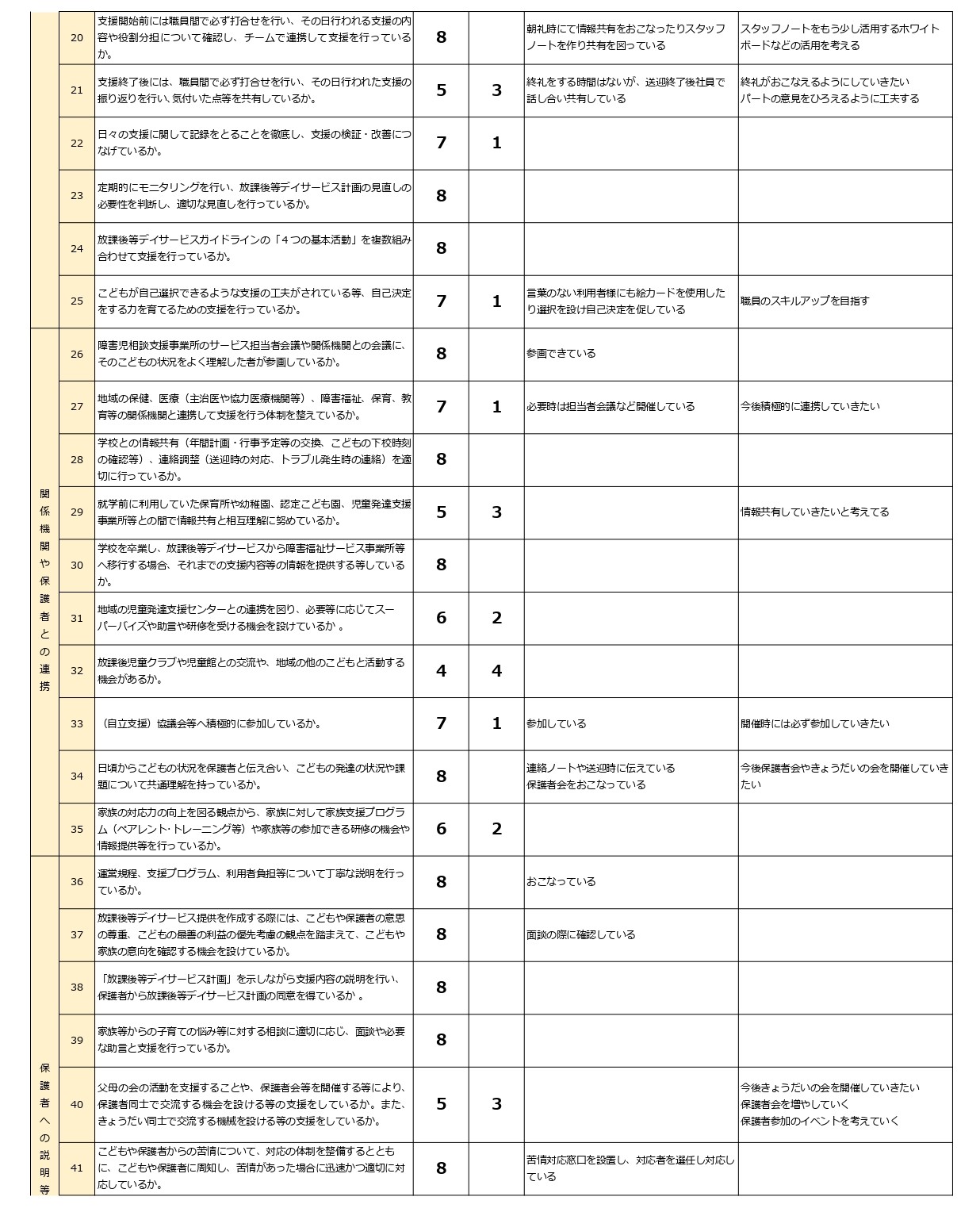 画像の説明