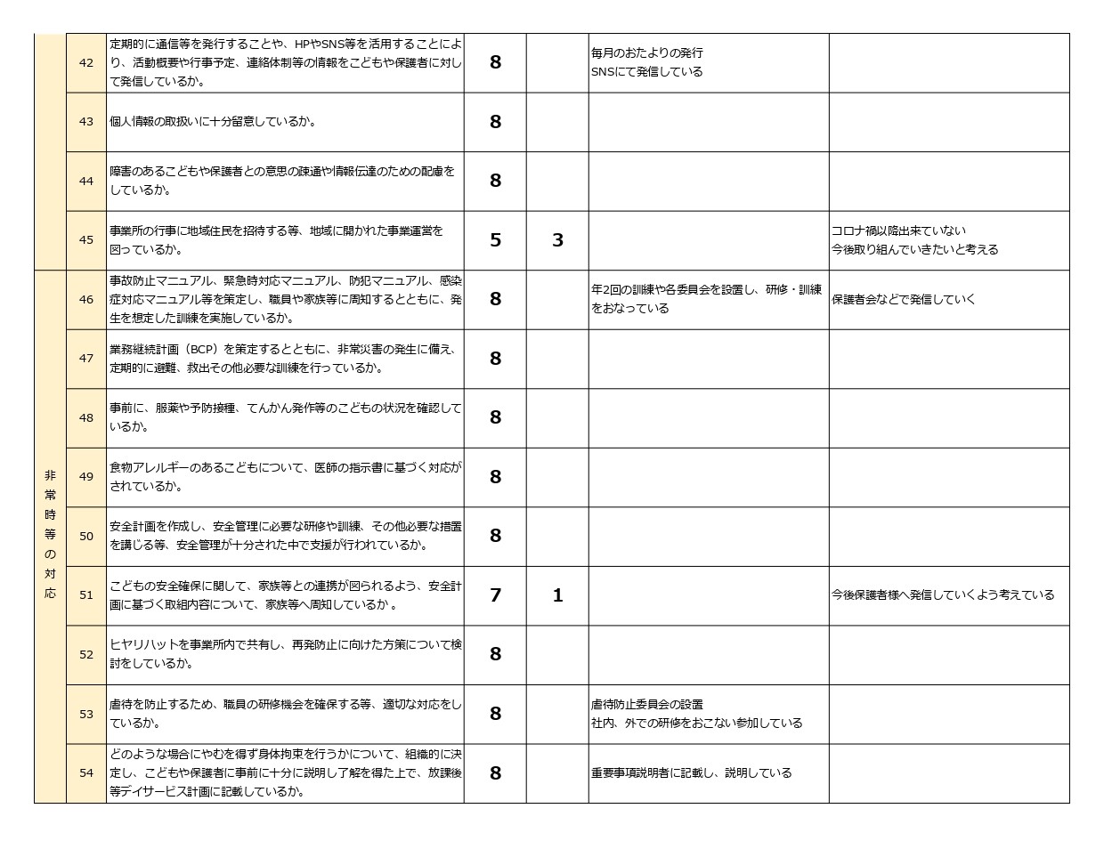 画像の説明