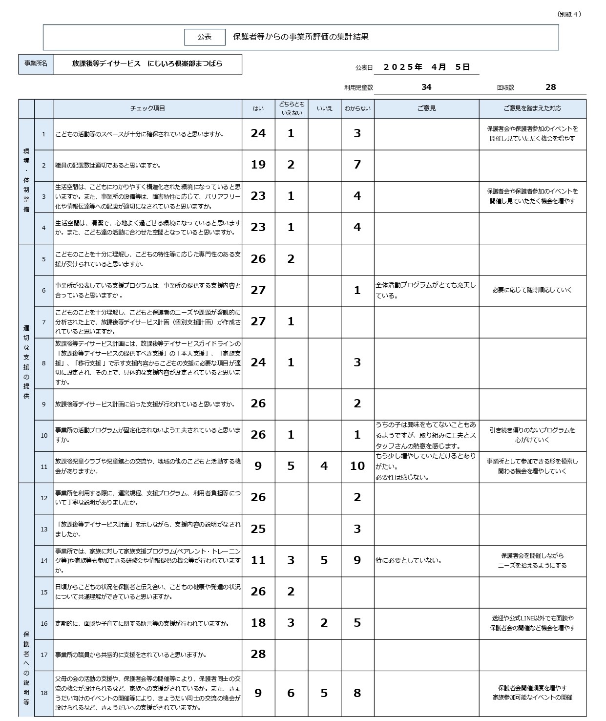画像の説明