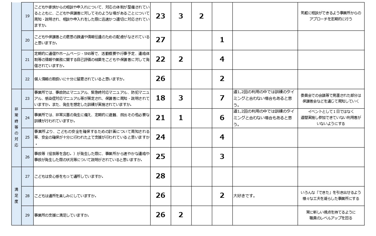 画像の説明