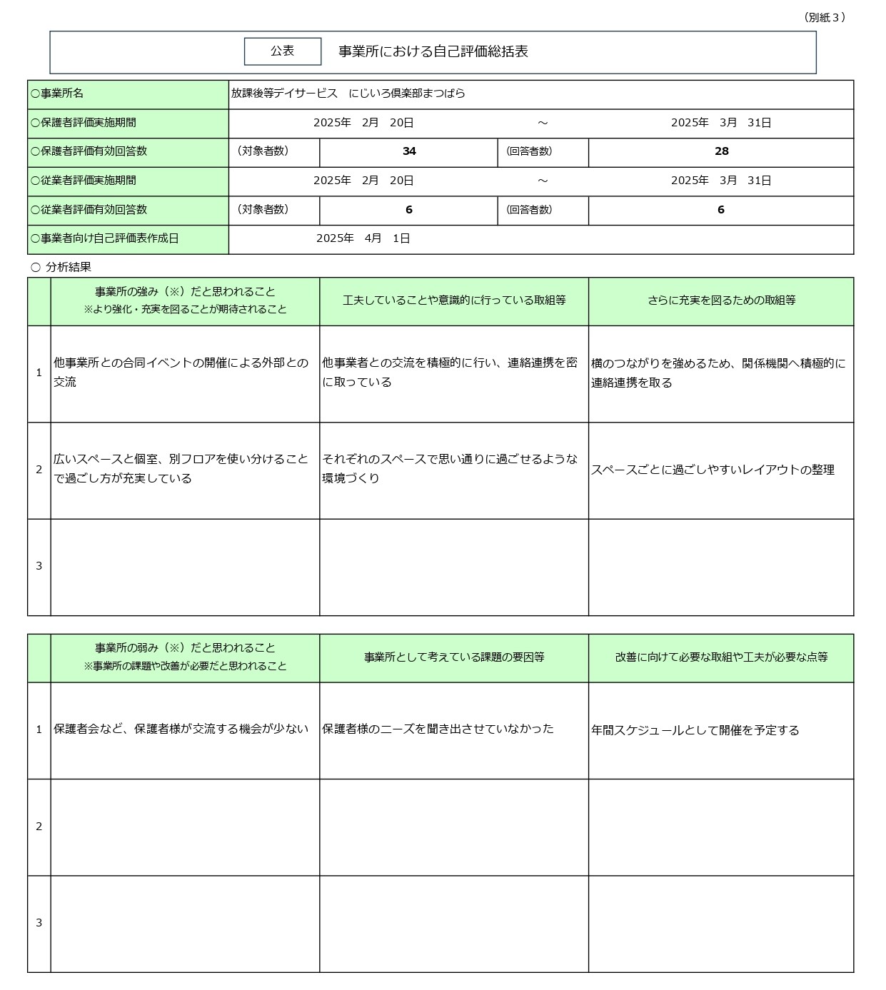 画像の説明