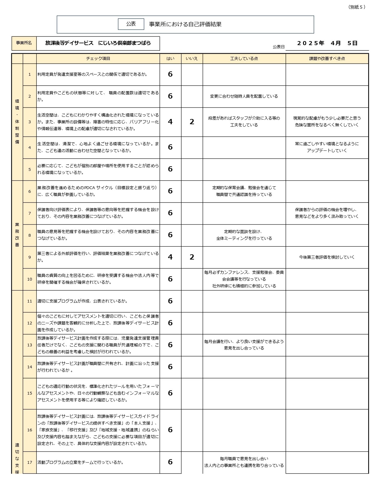 画像の説明