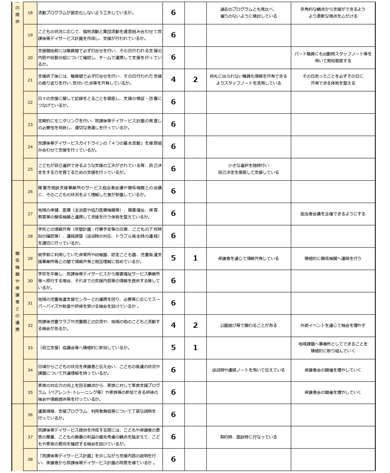 画像の説明