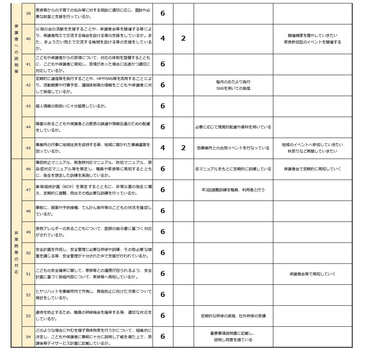 画像の説明